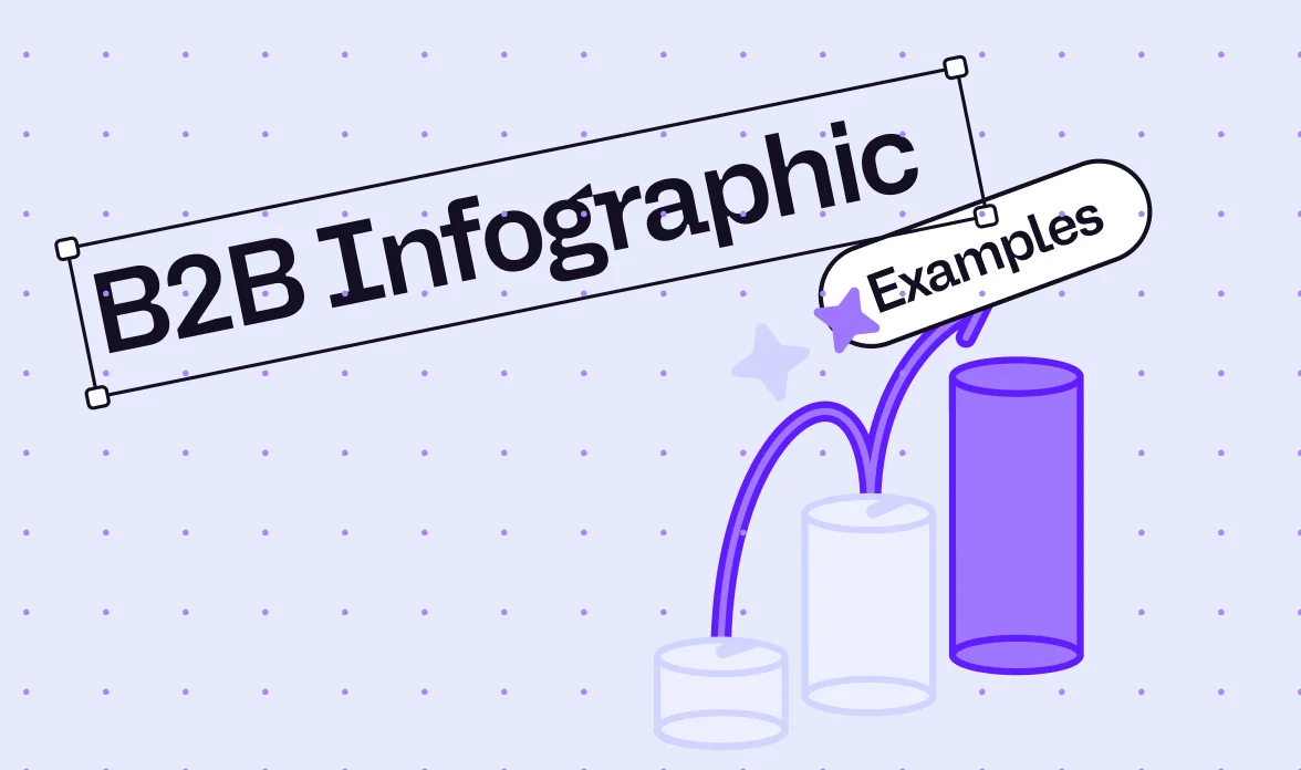 B2B Infographic Examples blog featured image with purple bar chart illustration and typography on a light purple dotted background