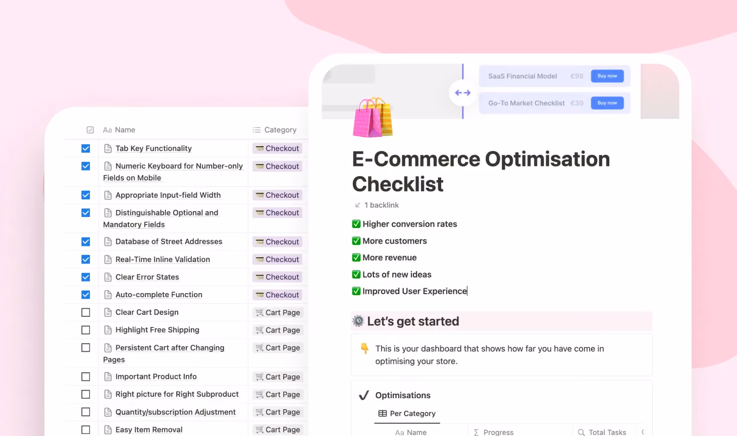Ecommerce CRO Checklist