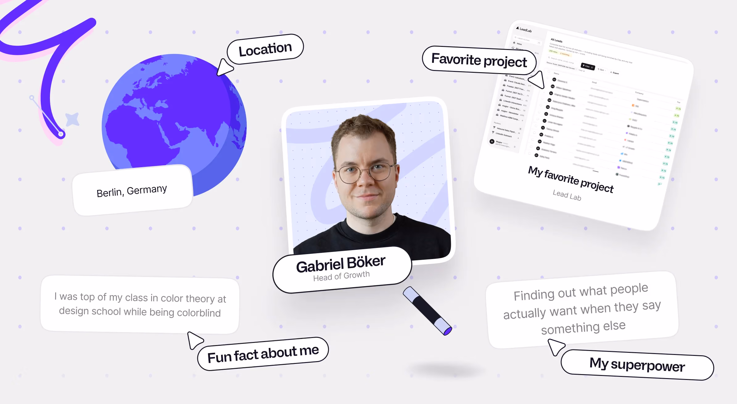 Profile card for Gabriel Böker, Head of Growth at magier, showing his location, favorite project, a fun fact, and his superpower.