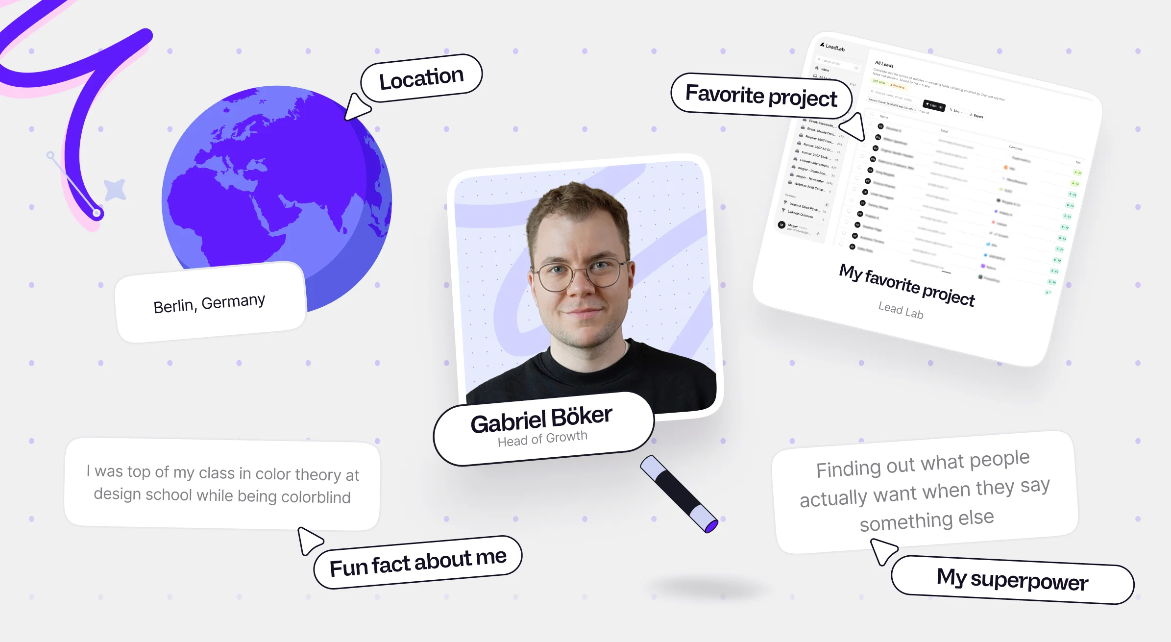 Profile card for Gabriel Böker, Head of Growth at magier, showing his location, favorite project, a fun fact, and his superpower.