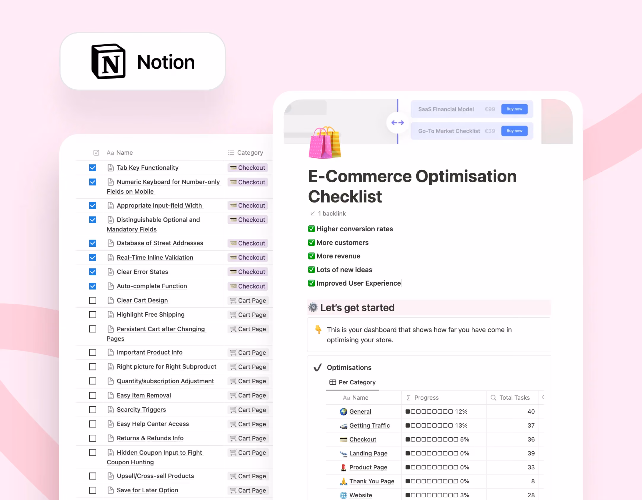 ecom cro list