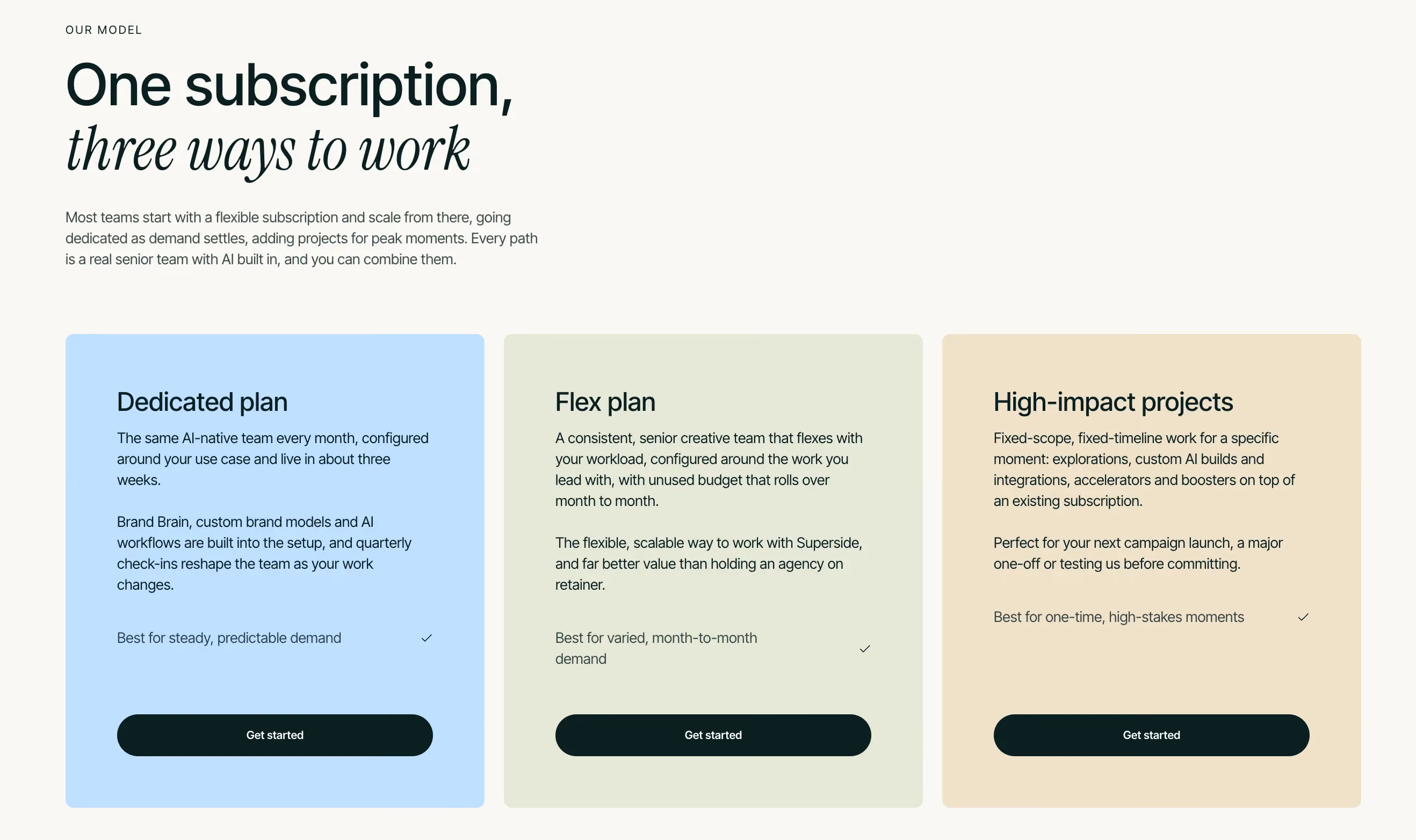 Superside pricing page showing three subscription tiers: Dedicated plan, Flex plan, and High-impact projects, with no prices listed and Get Started buttons for each