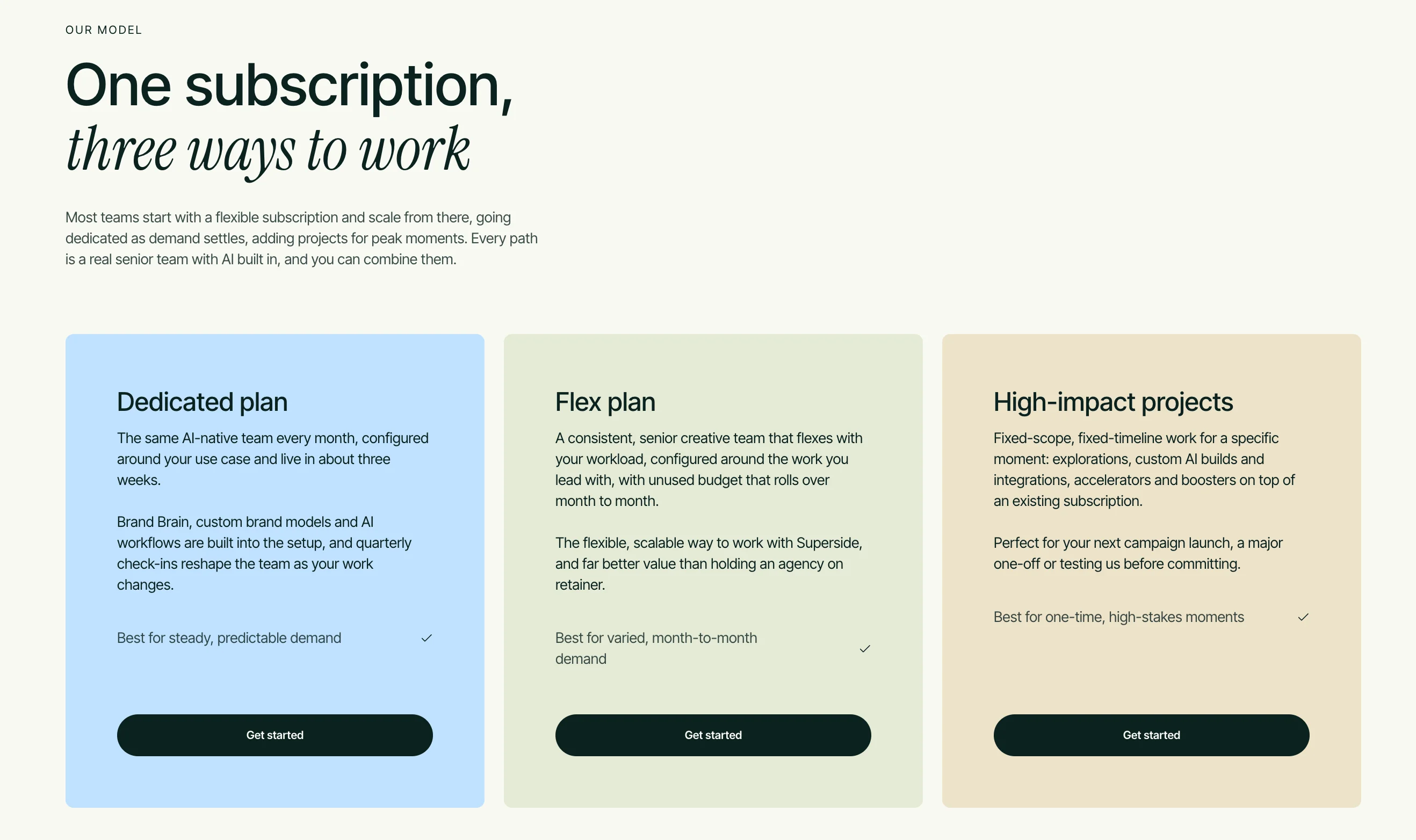 Superside pricing page showing three subscription tiers: Dedicated plan, Flex plan, and High-impact projects, with no prices listed and Get Started buttons for each