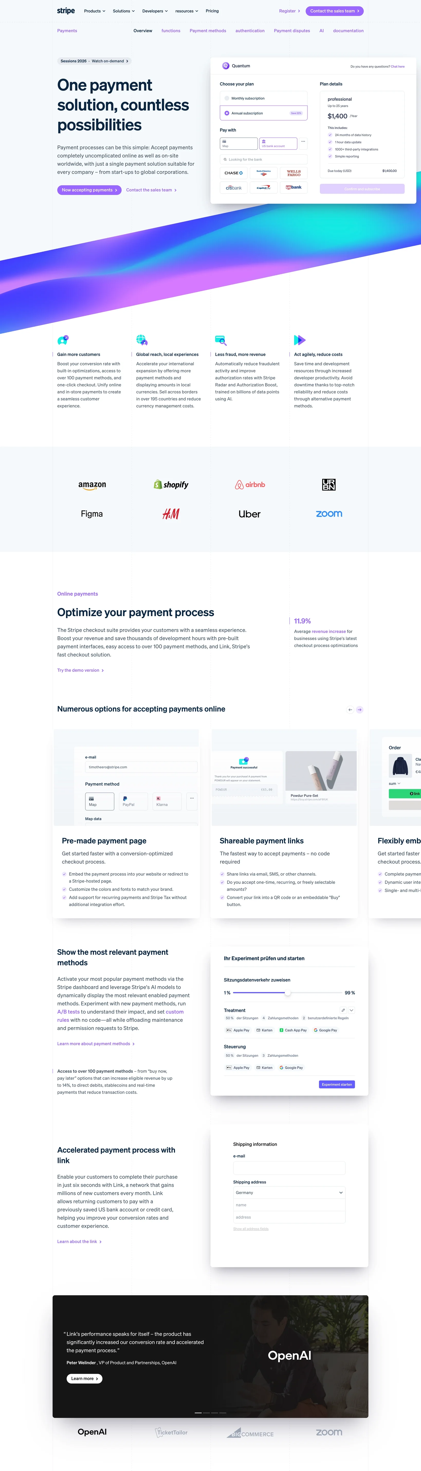 Stripe payments page with the headline "One payment solution, countless possibilities," a sample subscription checkout UI, client logos including Amazon, Shopify, Airbnb, and Uber, and sections on payment methods, shareable payment links, and Stripe Link checkout.
