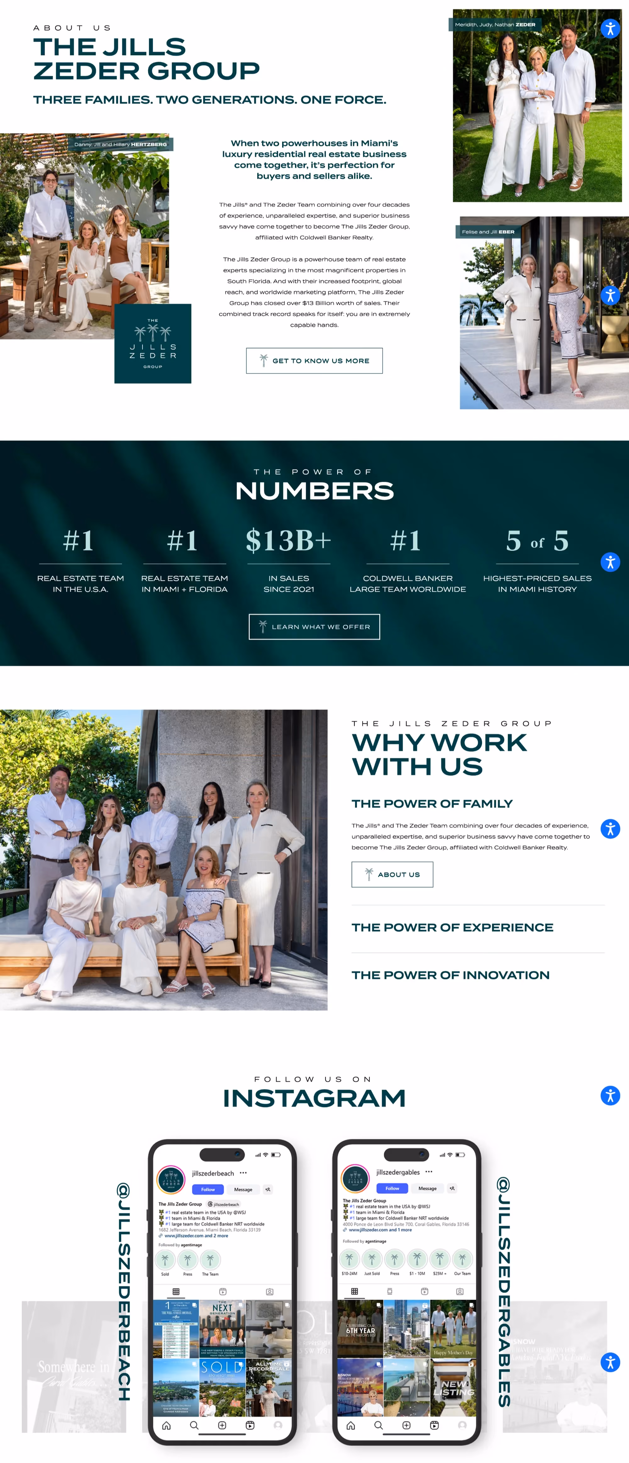 The Jills Zeder Group "About Us" page with family portrait photos, the headline "Three families. Two generations. One force," and a stats bar reading #1 real estate team in the USA, $13B+ in sales, and 5 of 5 highest-priced Miami sales.
