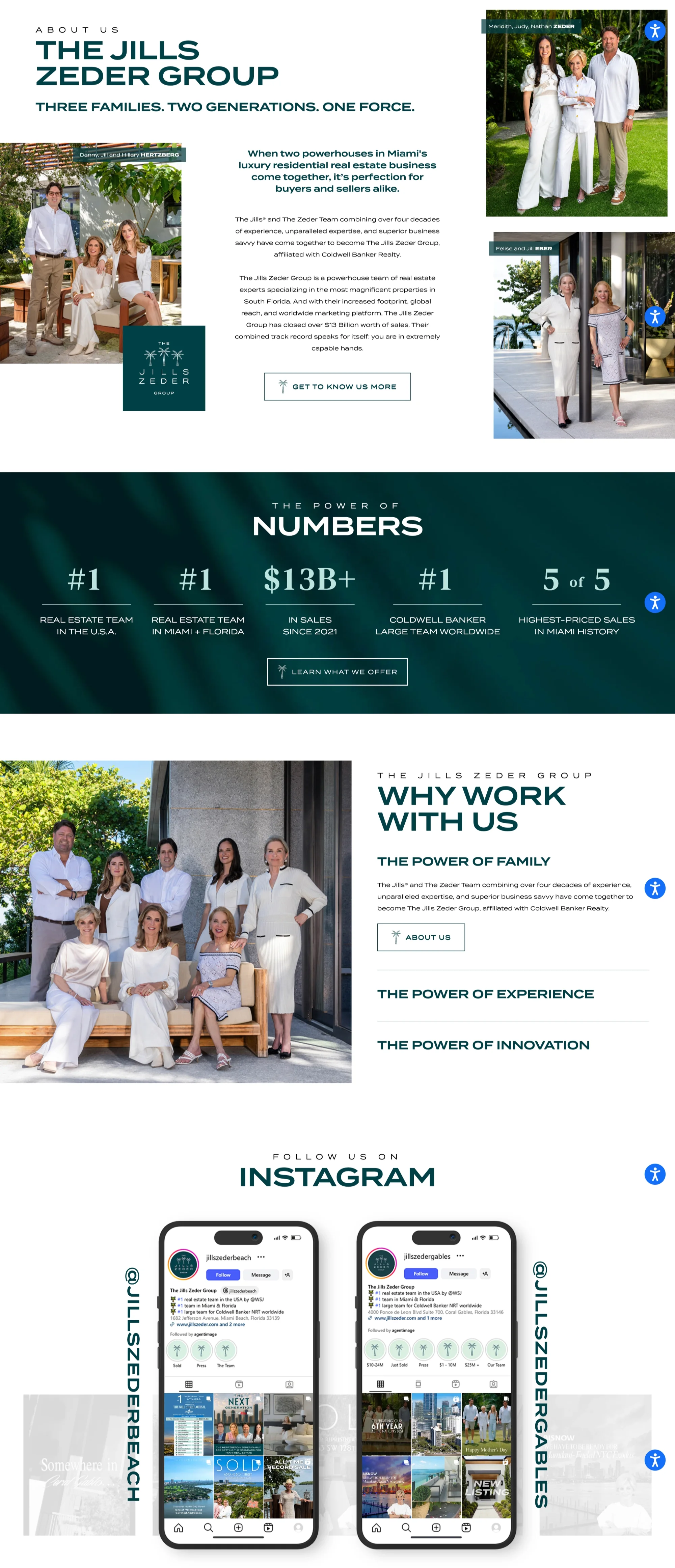 The Jills Zeder Group "About Us" page with family portrait photos, the headline "Three families. Two generations. One force," and a stats bar reading #1 real estate team in the USA, $13B+ in sales, and 5 of 5 highest-priced Miami sales.