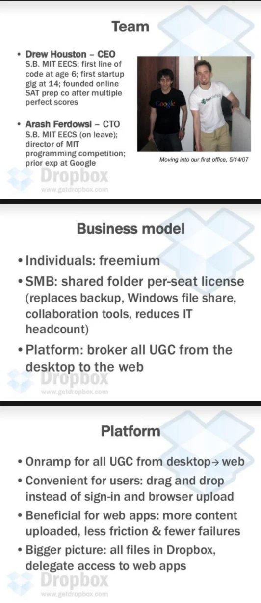 Three text-heavy slides from Dropbox's early deck on a light blue background with a faint Dropbox logo watermark: a 'Team' slide introducing CEO Drew Houston and CTO Arash Ferdowsi with a photo of them moving into their first office, a 'Business model' slide listing individual freemium, SMB per-seat licensing, and a platform layer, and a 'Platform' slide listing four bullet points about onboarding user content from desktop to web.