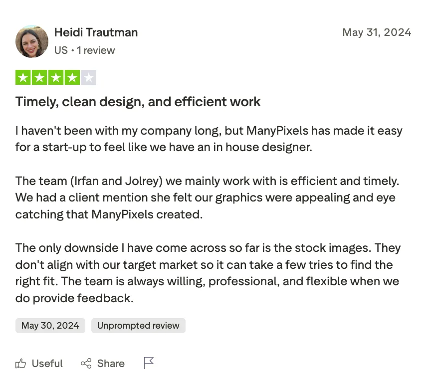 Trustpilot review by Heidi Trautman, 4 out of 5 stars, dated May 31, 2024. The reviewer describes ManyPixels as timely, clean, and efficient, noting it made their startup feel like they have an in-house designer. The only downside mentioned is stock images not always aligning with their target market.