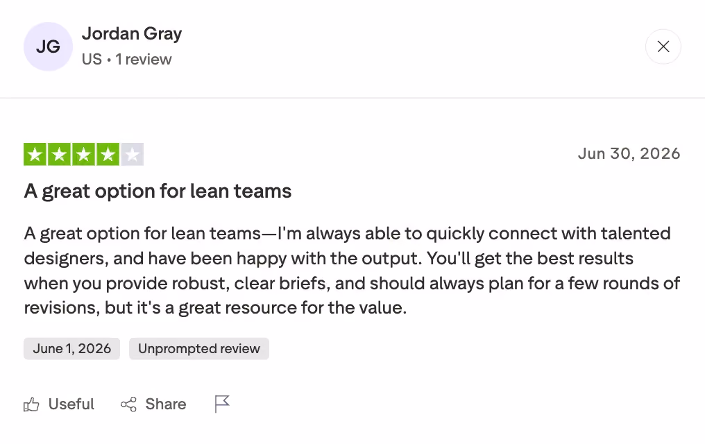 Trustpilot review by Jordan Gray, 4 out of 5 stars, dated June 30, 2026. The reviewer calls ManyPixels a great option for lean teams, highlighting quick access to talented designers and good output value, while noting that clear briefs and planning for revision rounds lead to the best results.