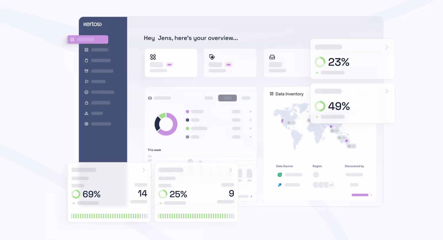 Kertos website redesigned by magier