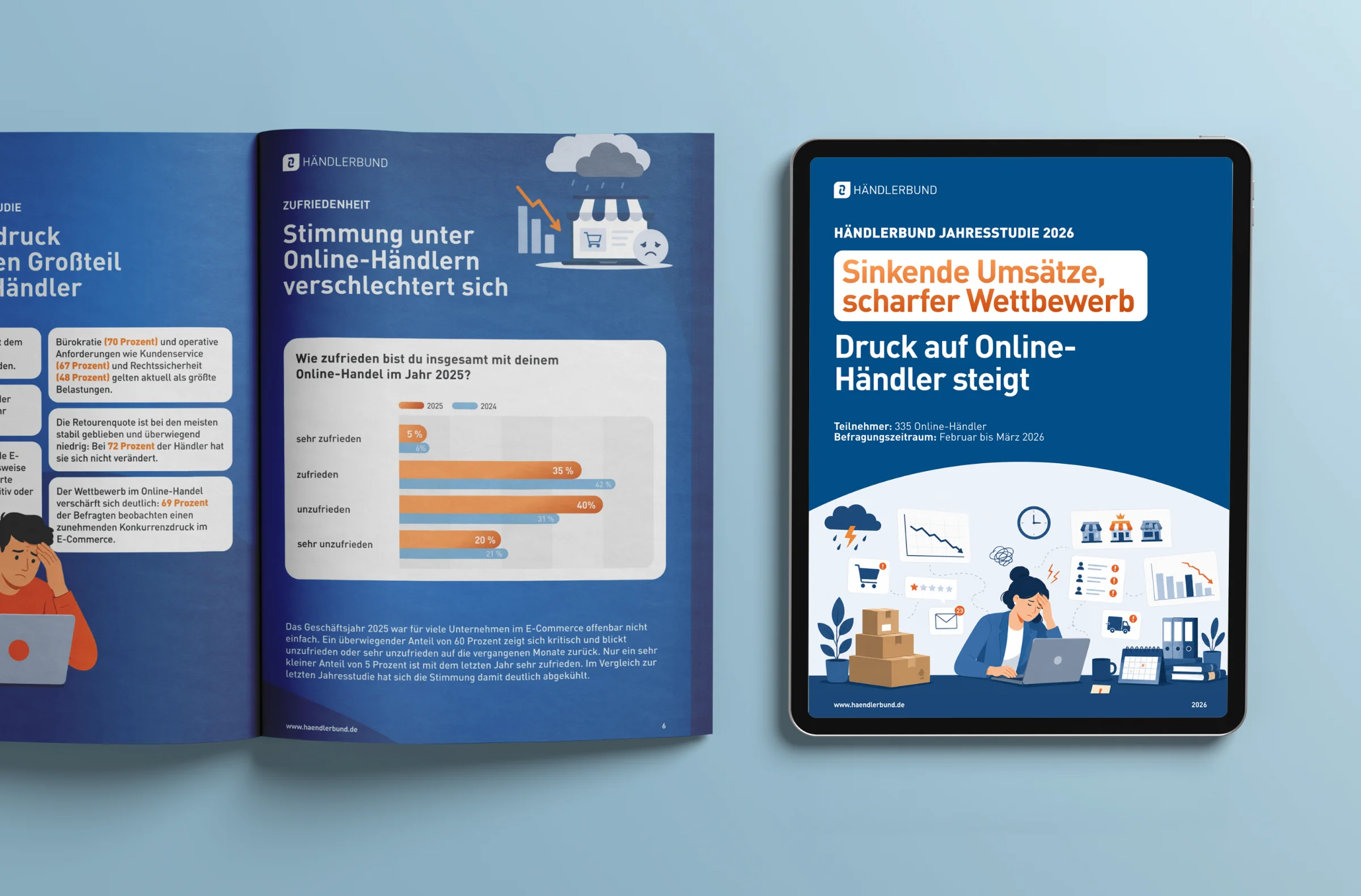 Weglot design work