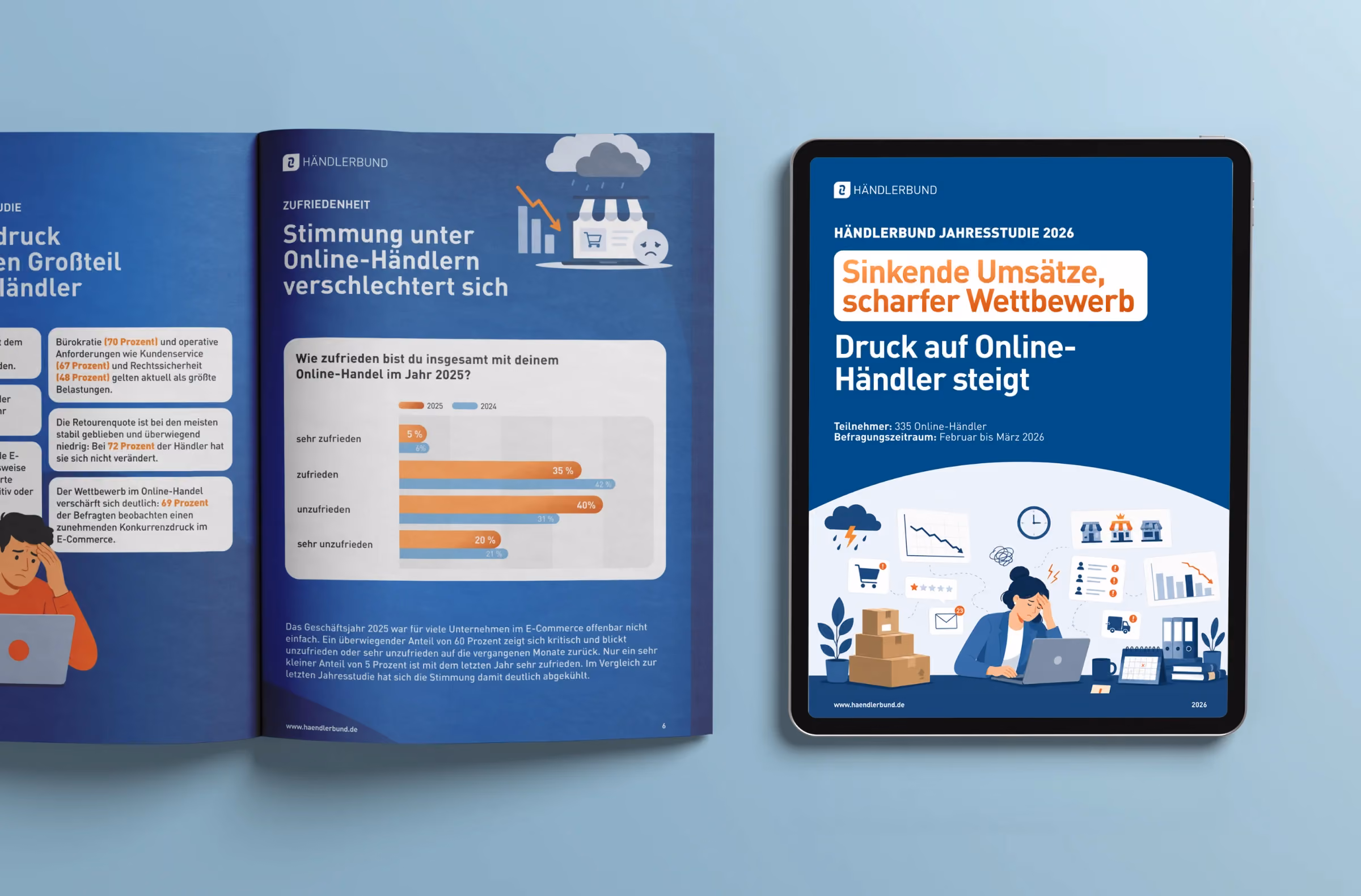 magier x handlerbund case study