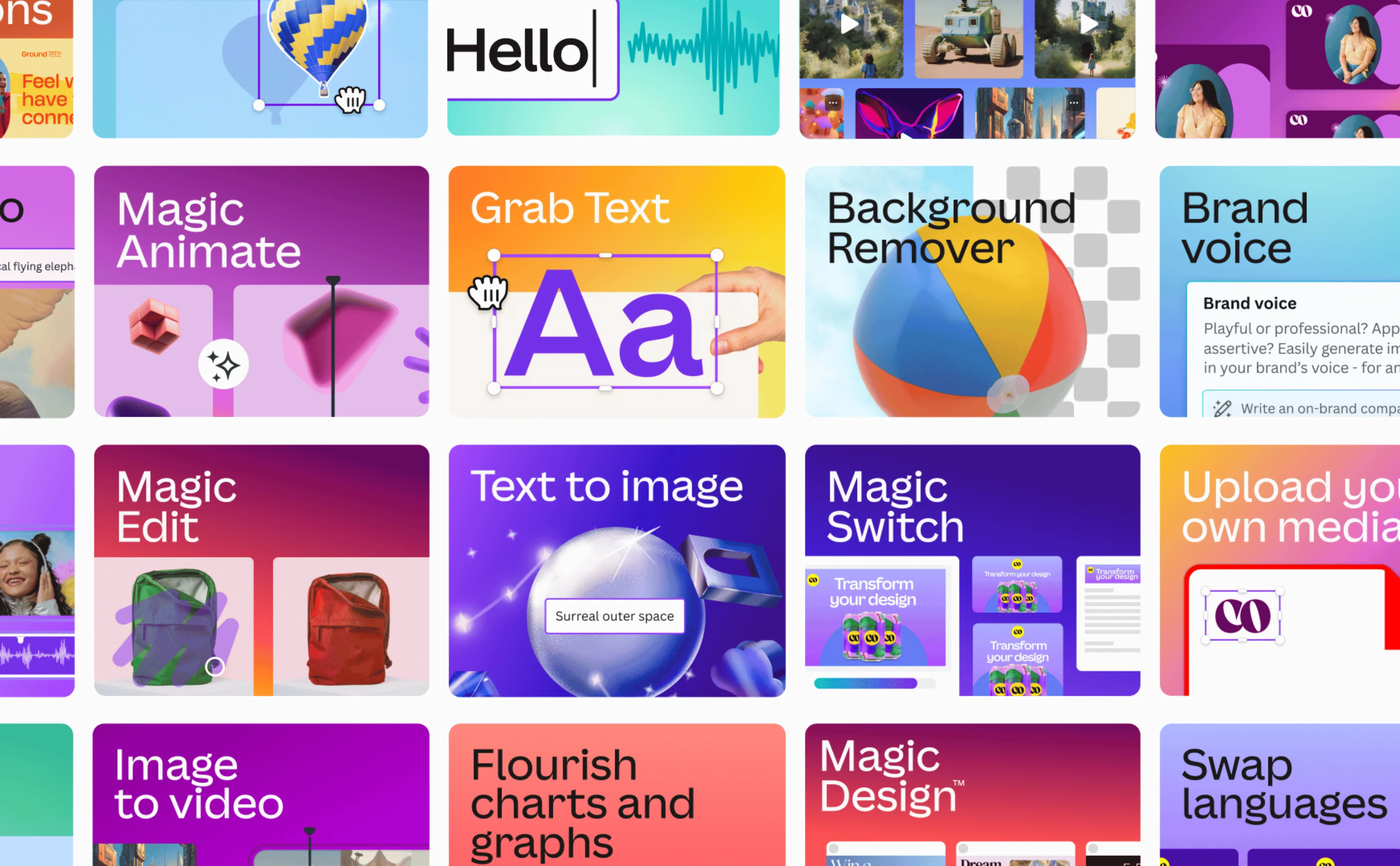 Canva Magic Studio feature tiles, including Magic Edit, Magic Switch, Background Remover, Text to image, and Magic Design