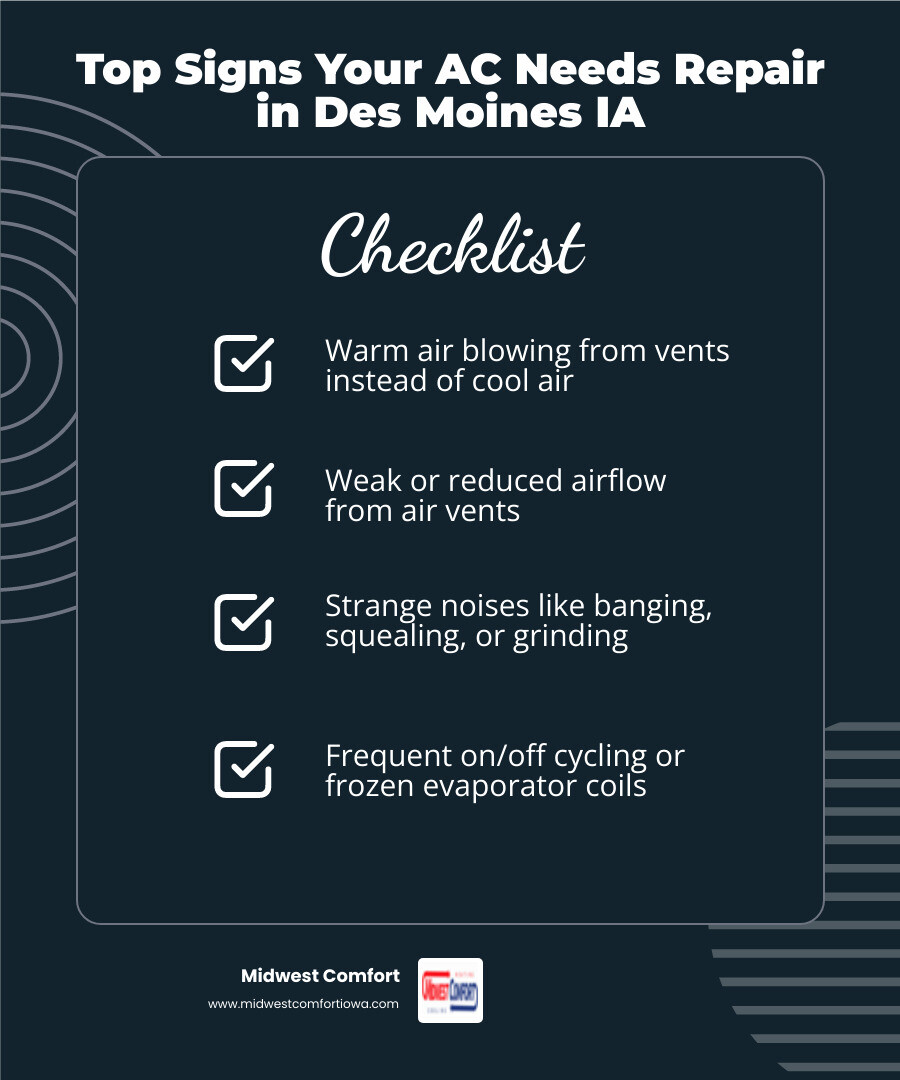 Infographic showing signs of AC problems, when to repair vs replace, and maintenance tips for Des Moines homeowners - ac