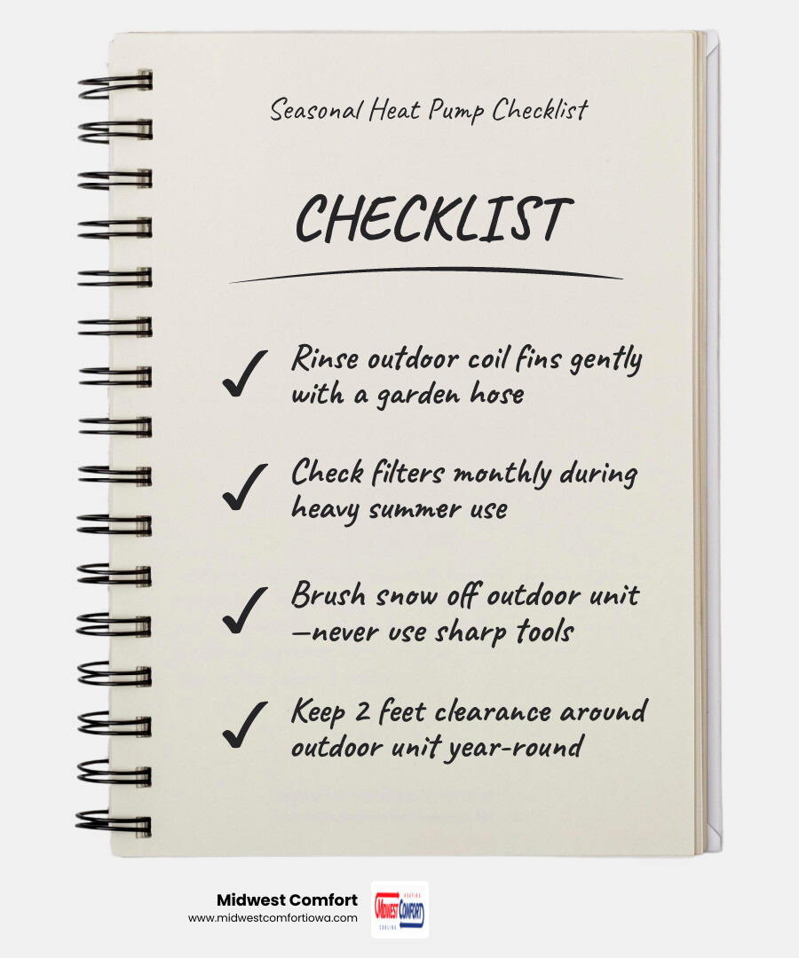 Seasonal heat pump maintenance checklist infographic showing spring summer fall winter tasks - heat pump maintenance Seasonal heat pump maintenance checklist infographic showing spring summer fall winter tasks - heat pump maintenance