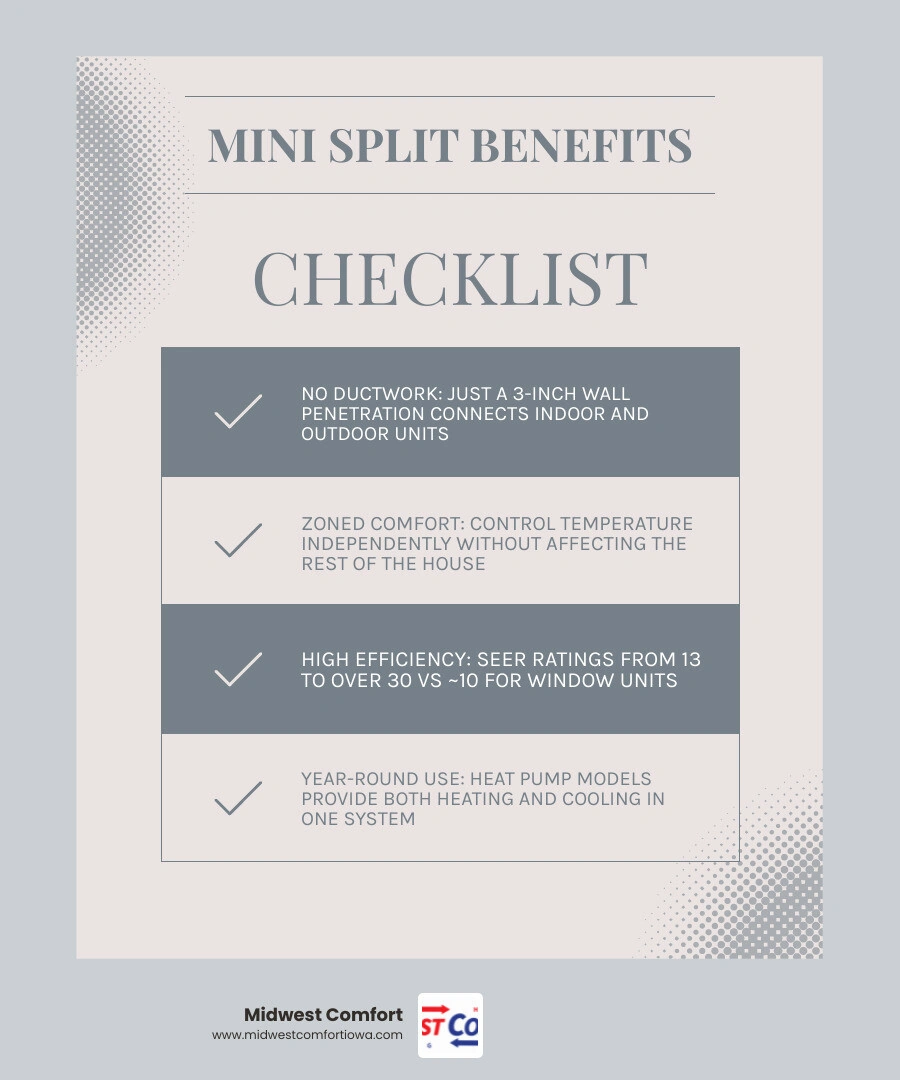 Infographic showing mini split benefits for additions garages and bonus rooms including zoning, efficiency, installation Infographic showing mini split benefits for additions garages and bonus rooms including zoning, efficiency, installation