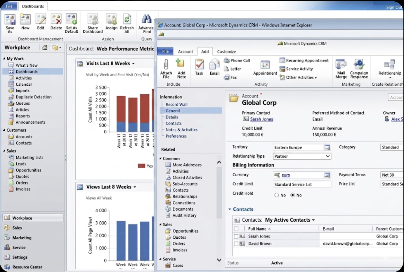 CRM higiena: 12 žingsnių iki sistemos, kurią komanda realiai naudos.