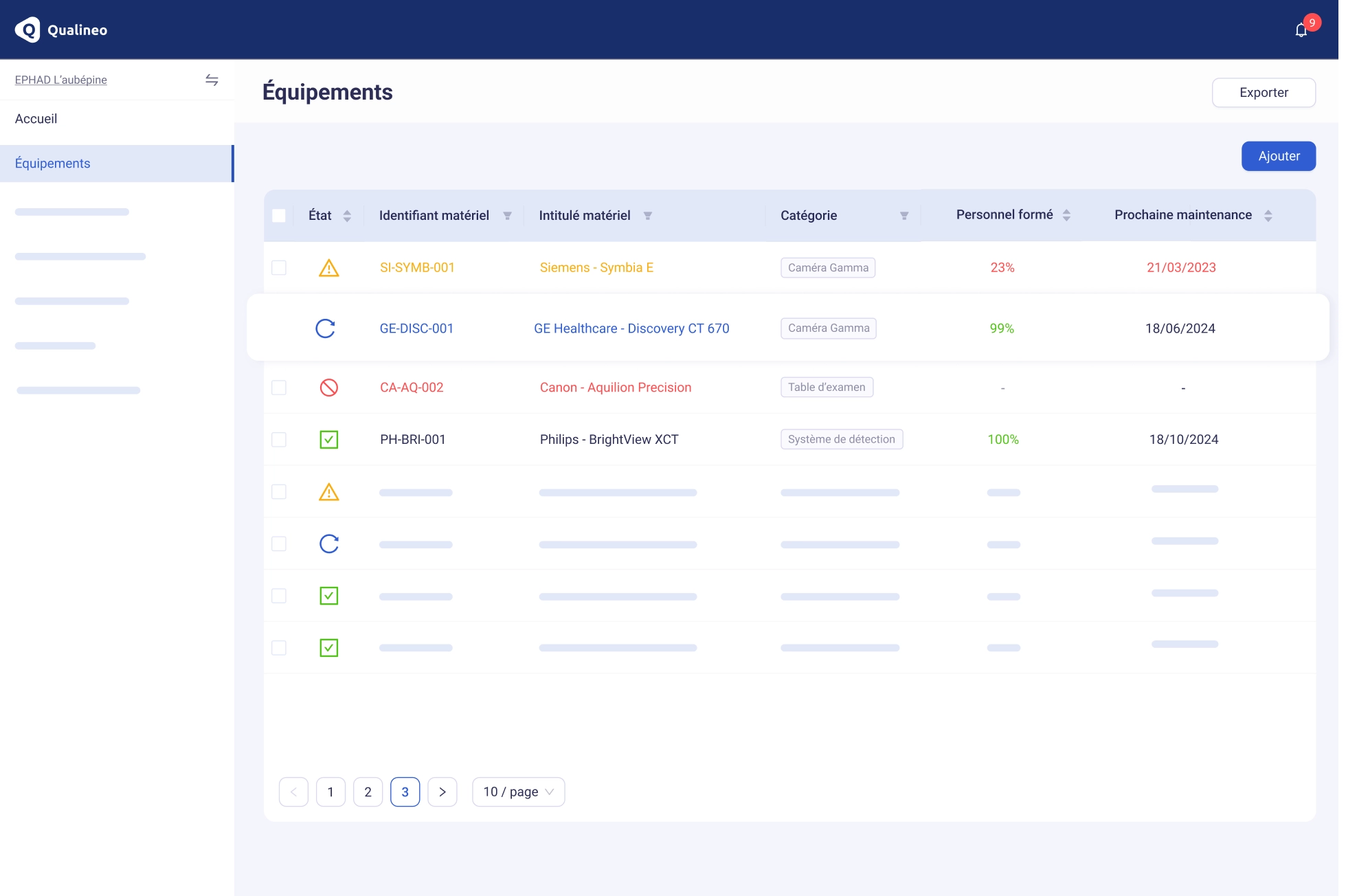 Image de l'interface Qualineo pour la gestion des équipements
