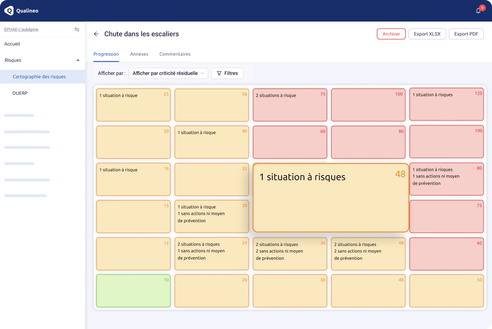 Interface de logiciel montrant une cartographie des risques de chute dans les escaliers avec cases colorées par criticité.