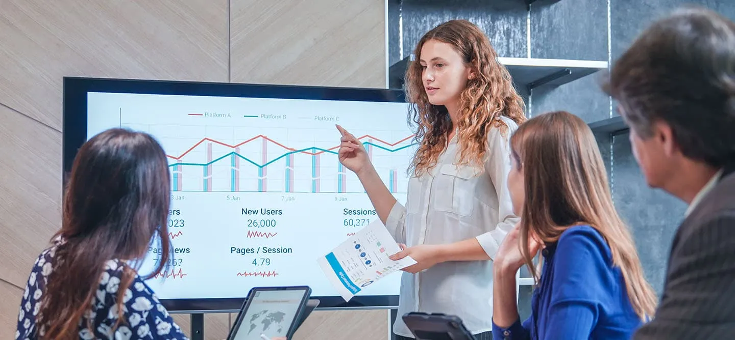 Frau präsentiert einem Team von drei Personen Diagramm mit Nutzerzahlen und Sitzungen auf großem Bildschirm an der CBS University.
