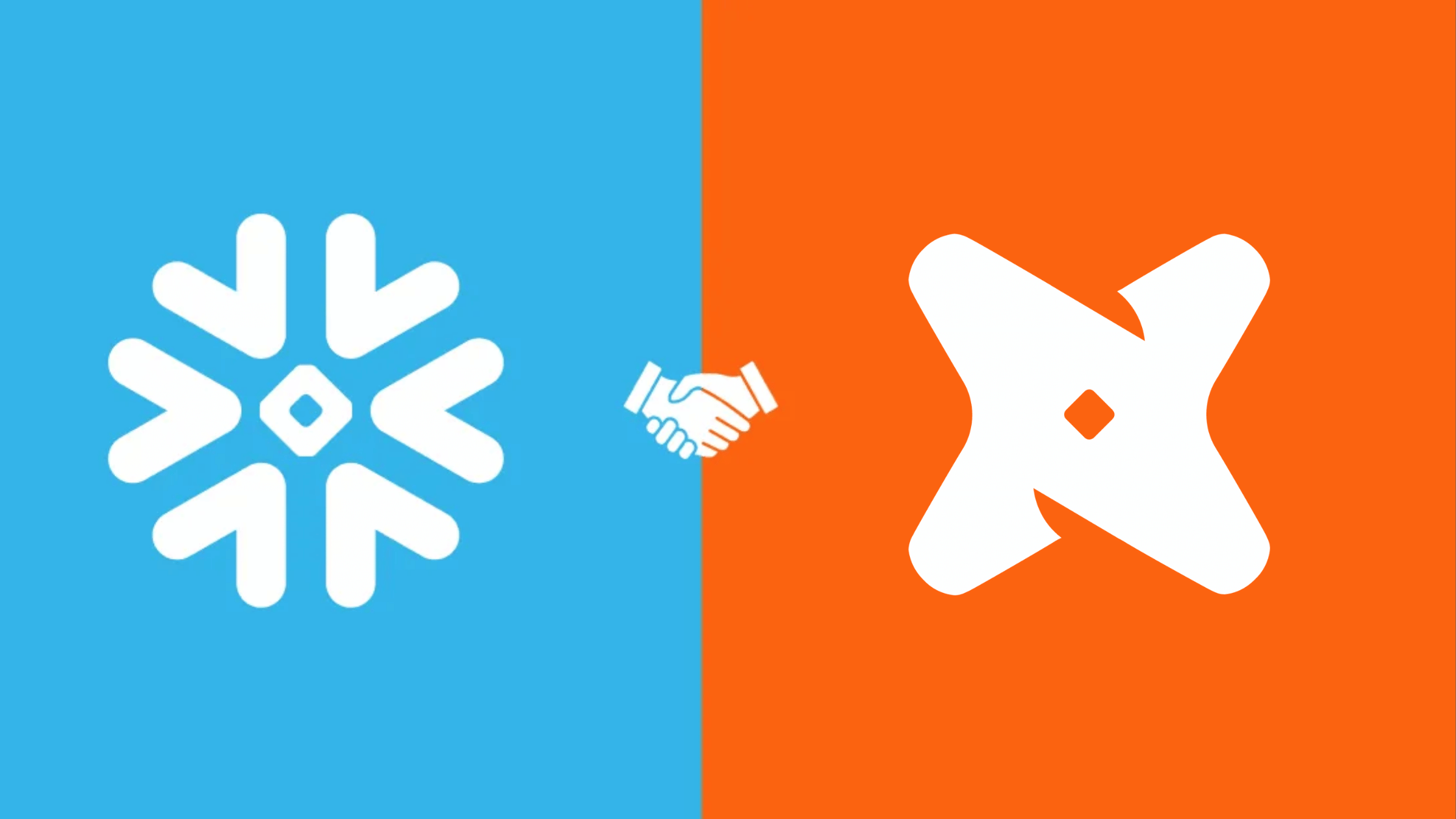 dbt & Snowflake