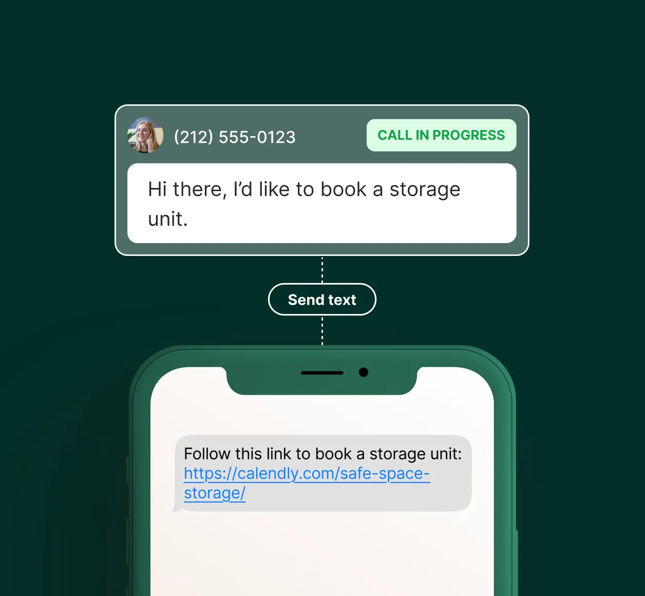 A self storage call center sends a booking link via text message to a caller during an active call.