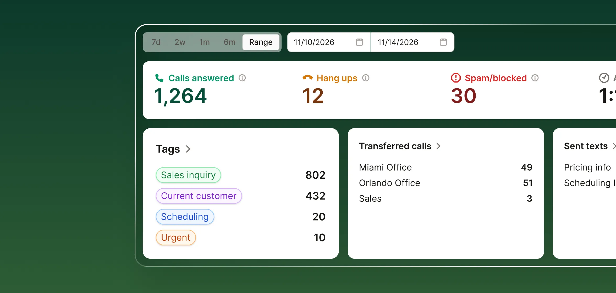 Call transfer rule setup for a real estate agent, showing how to forward tour requests or property inquiries to a mobile number.