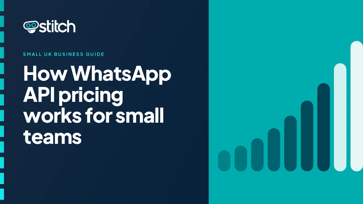 Graphic explaining how WhatsApp Business API pricing works for small UK teams