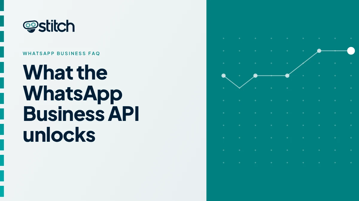 Graphic showing the capabilities the WhatsApp Business API unlocks over the app