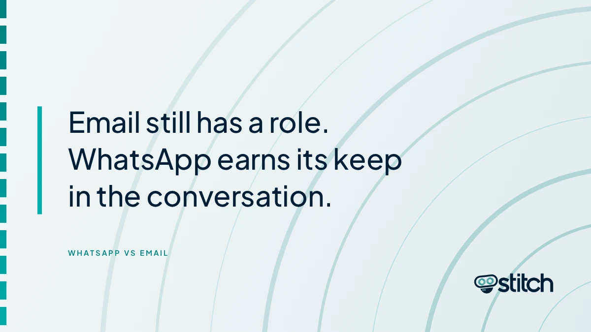 Graphic comparing where email struggles and where WhatsApp performs better for customer conversations