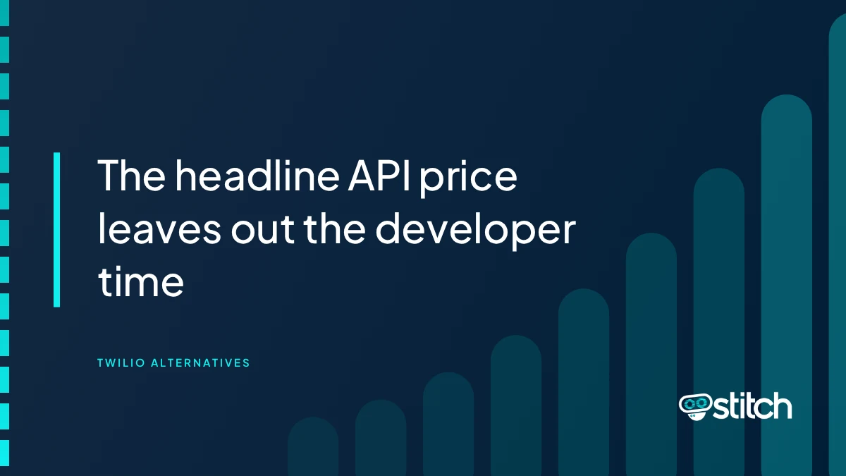 Graphic explaining hidden developer costs behind Twilio's headline WhatsApp API price