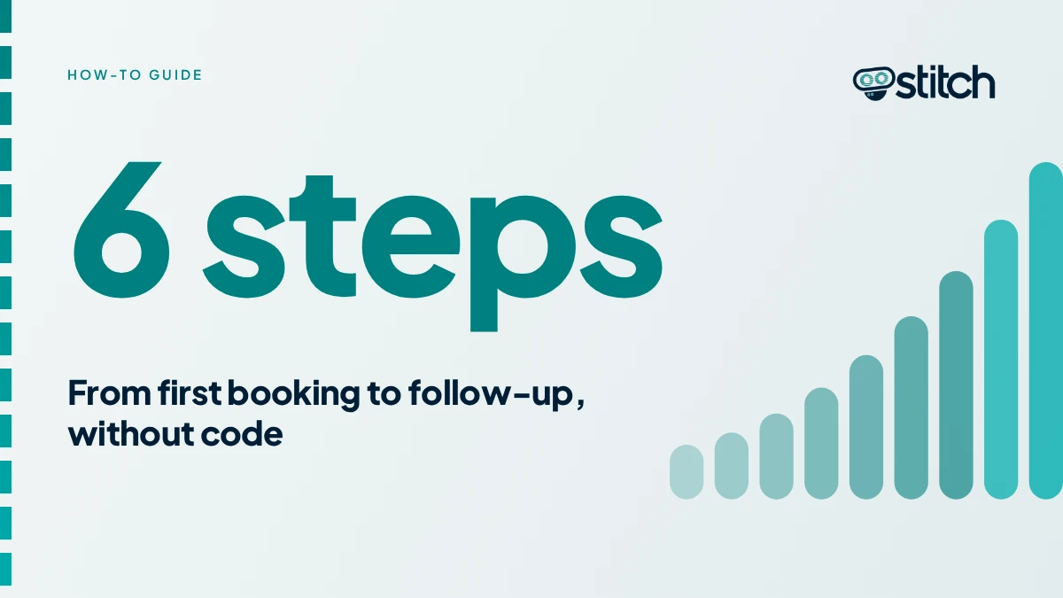 Graphic summarising six steps to automate WhatsApp appointment booking and follow-ups without code