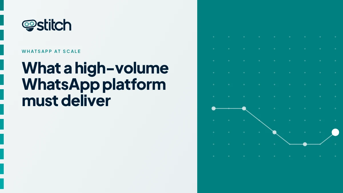 Graphic listing what a high-volume WhatsApp platform needs to deliver operationally