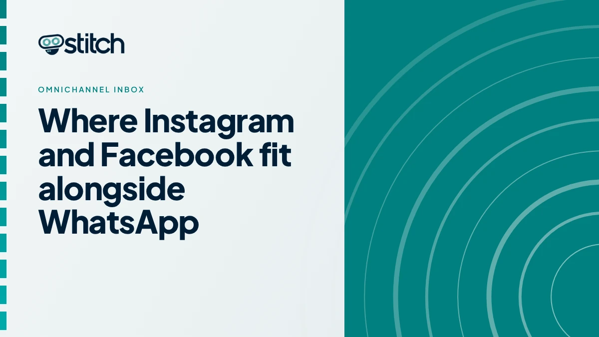 Graphic showing where Instagram and Facebook messages fit alongside a WhatsApp-first inbox