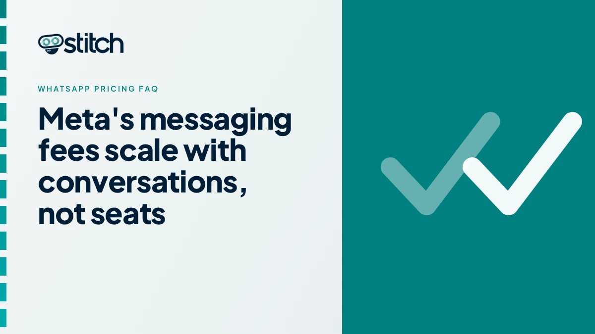 Graphic explaining that Meta WhatsApp messaging fees are charged per conversation rather than per agent