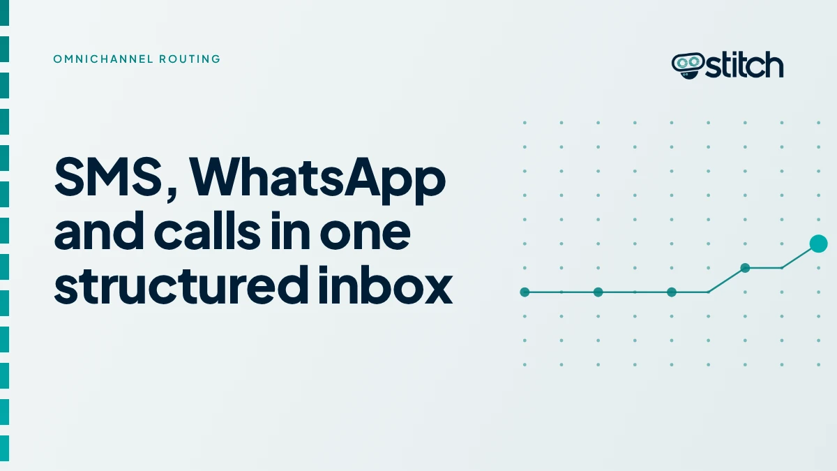 Graphic of a structured inbox handling SMS, WhatsApp and call follow-ups without losing replies