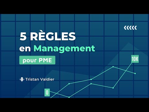 Miniature YouTube : Les 5 meilleures pratiques de management pour les PME