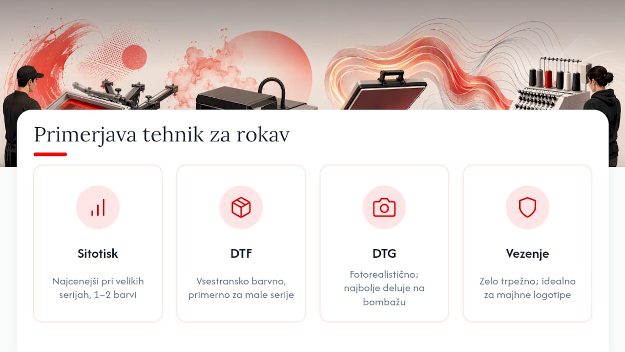Primerjava štirih načinov tiska na rokav