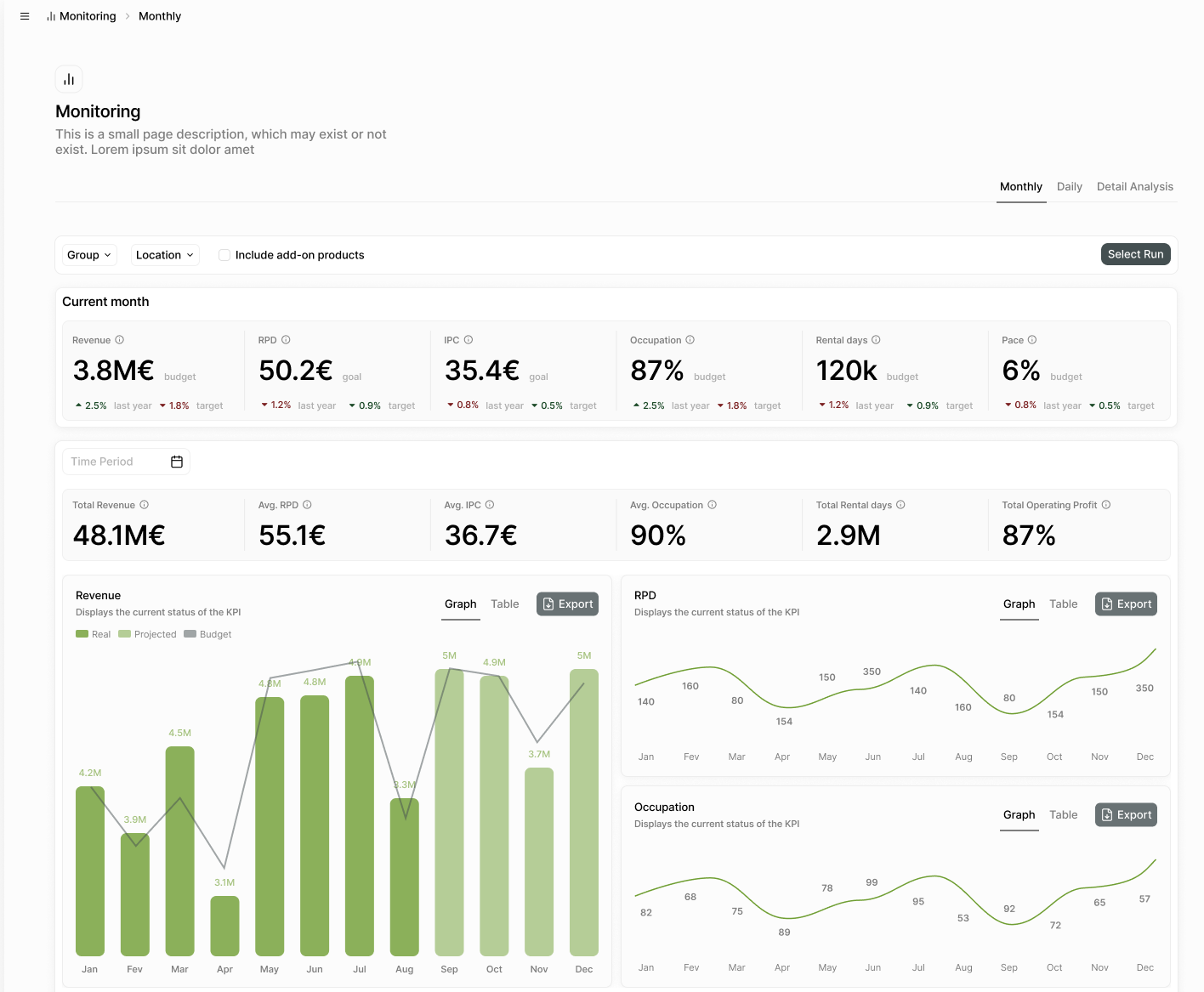 Screenshot of a web app built by LTPlabs