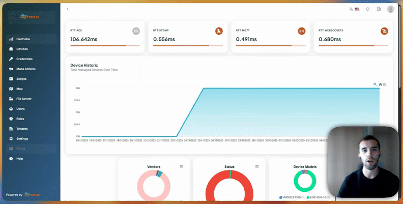 All-In-One ACS and USP Controller
