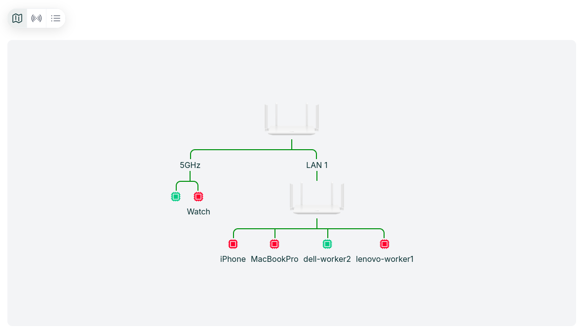 Say Goodbye to Wi-Fi Dead Zones: Mesh Networks