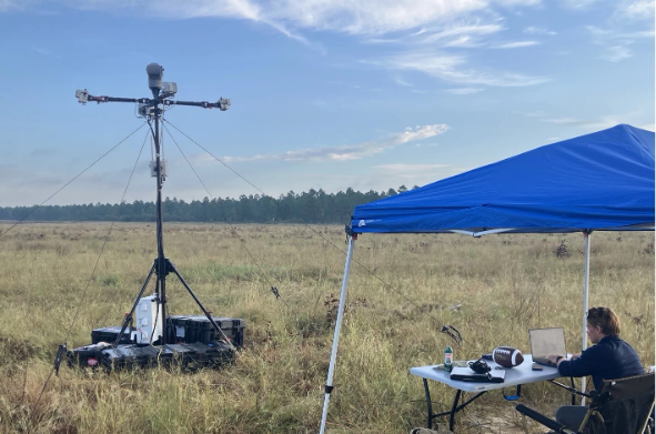 MatrixSpace Fusion onsite Fort Bragg, NC