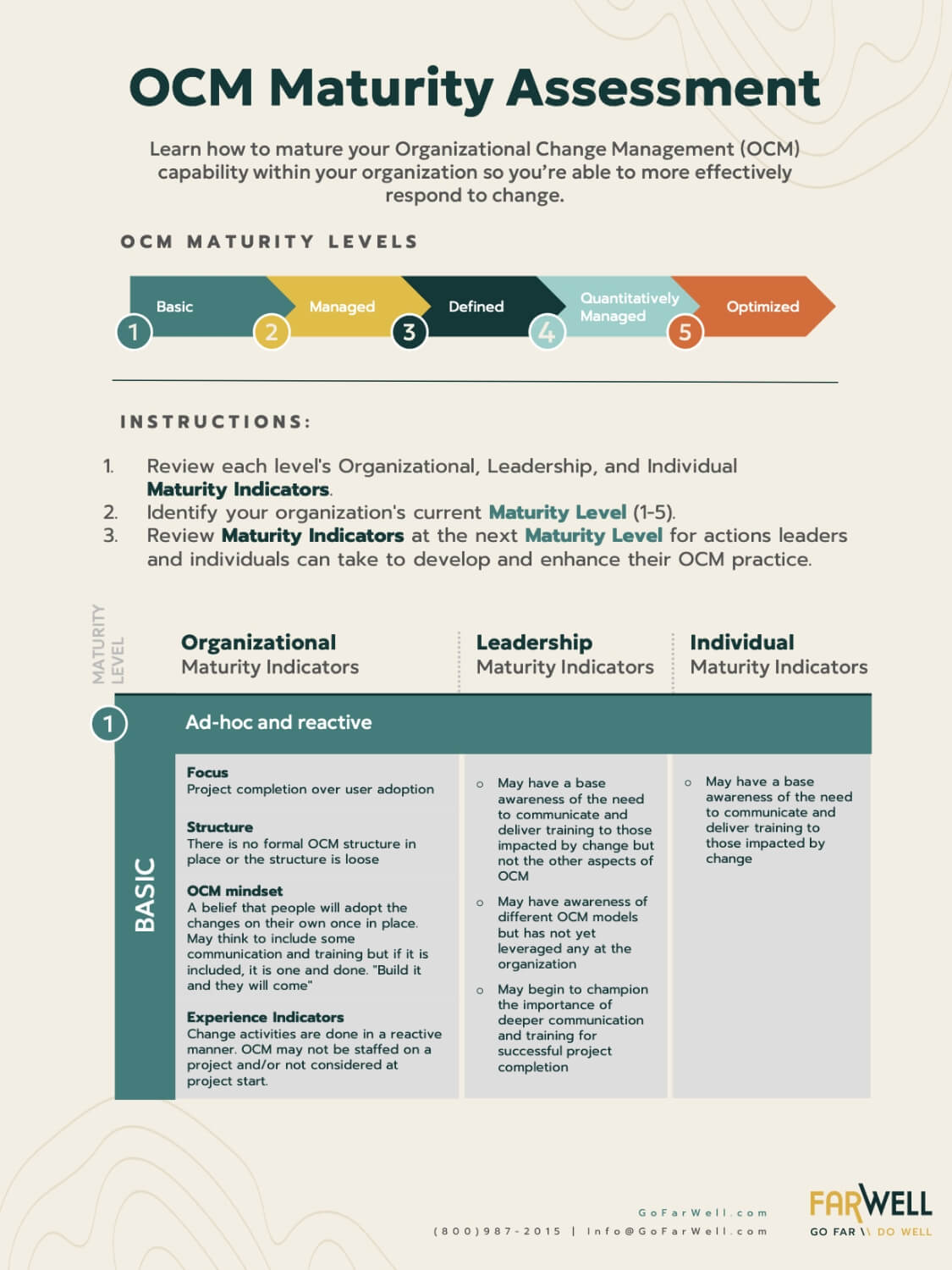 A group of coworkers gather around a desk to collaborate together.