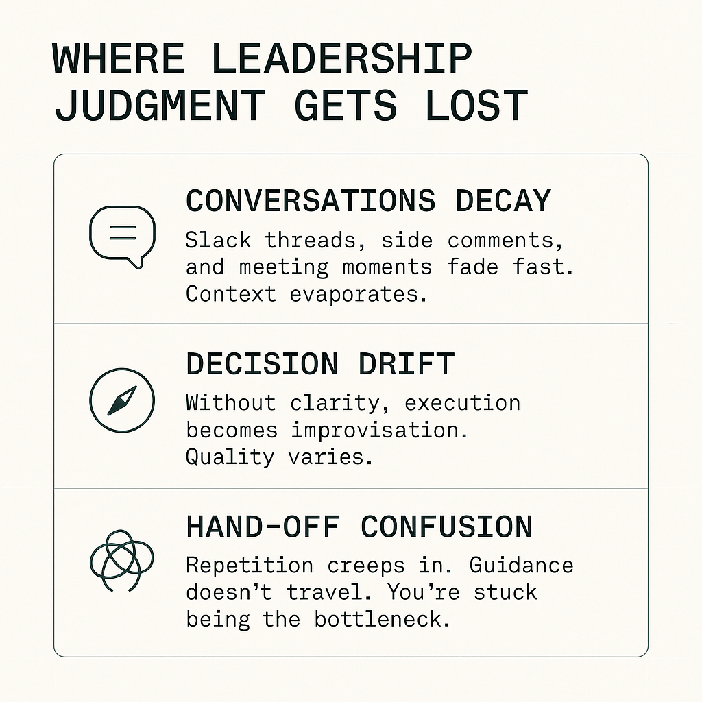 Leadership Judgment