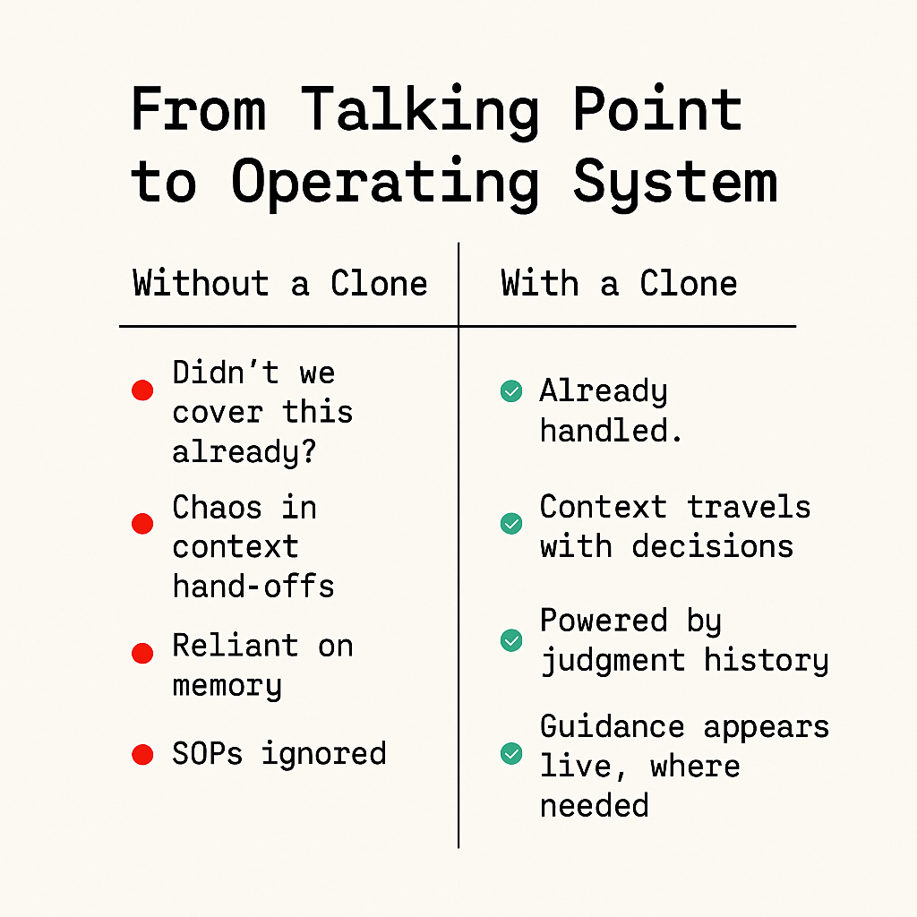What is a virtual clone?