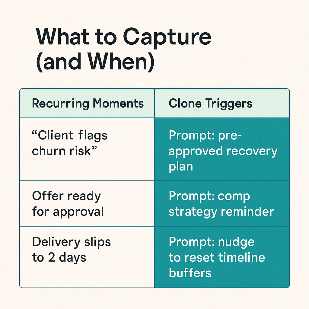 What should be capture and when