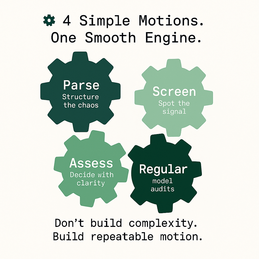 Step‑by‑Step Blueprint
