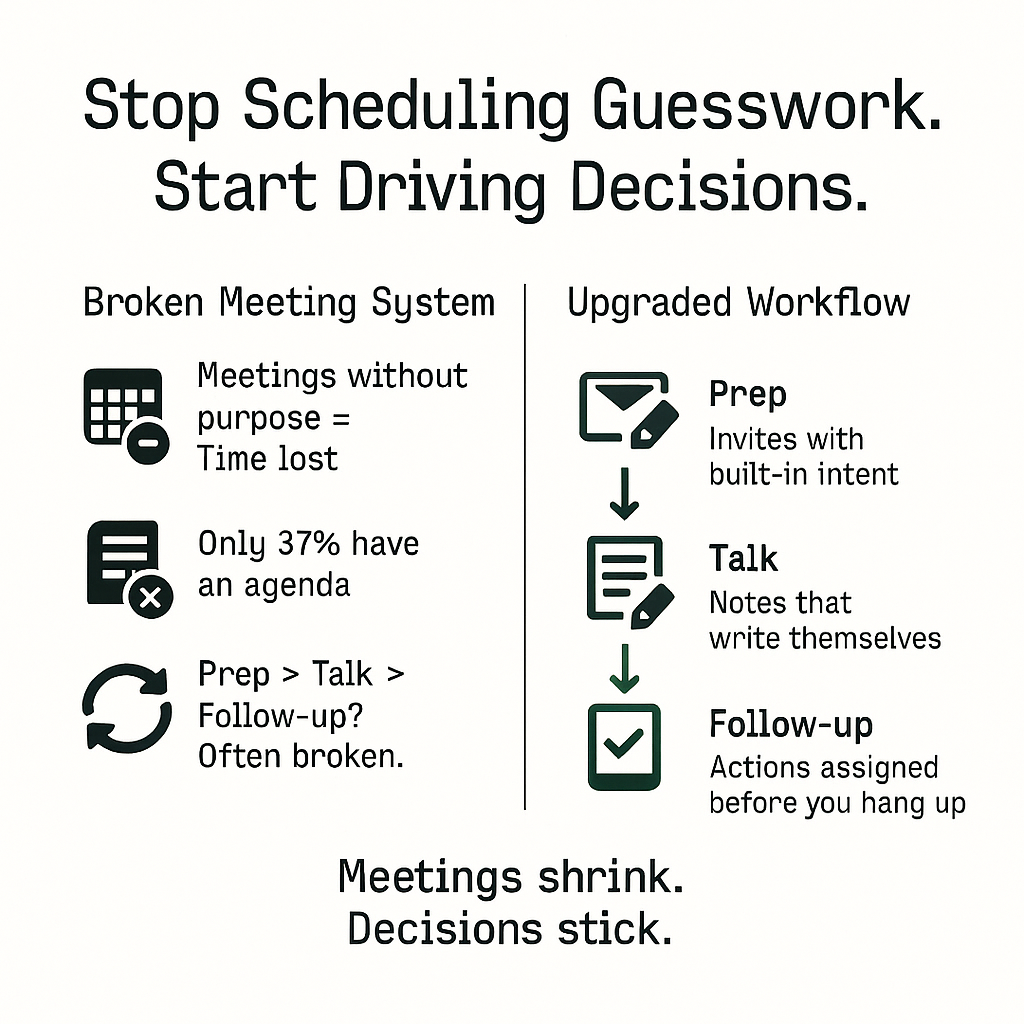 Meeting Overload And Quality Gap 