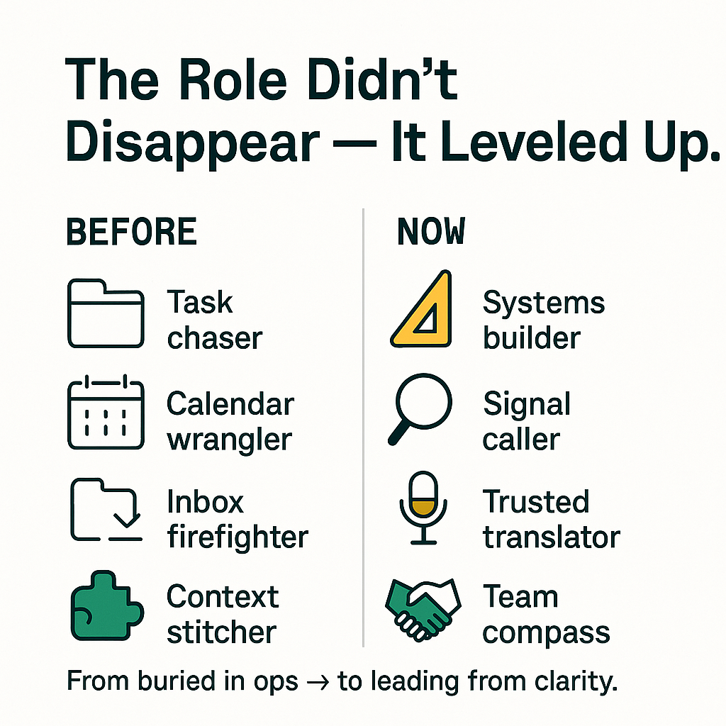 Repositioning the Role