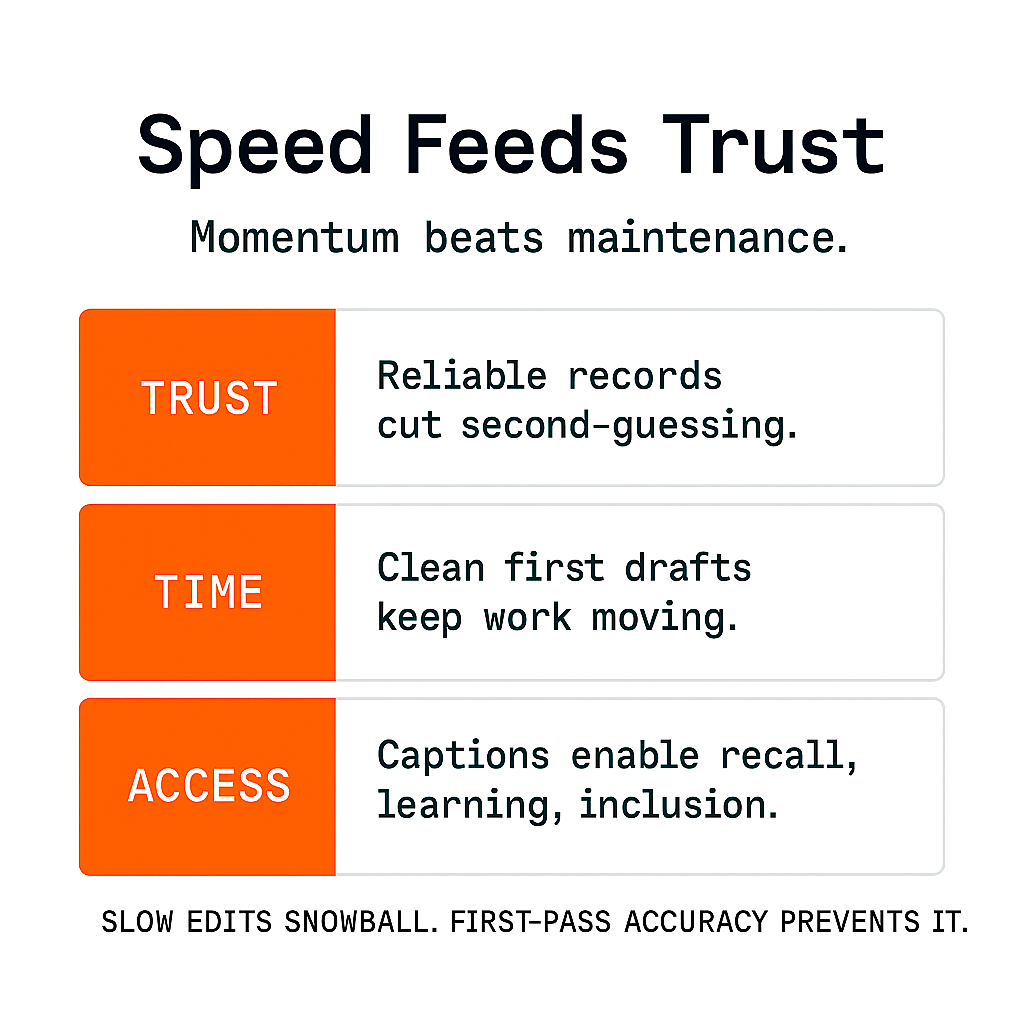 Why Accuracy and Speed Matter